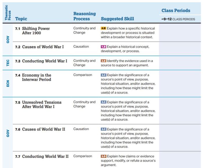 Whap unit 0 guided notes