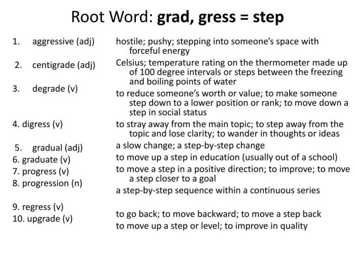 Words with the root gress