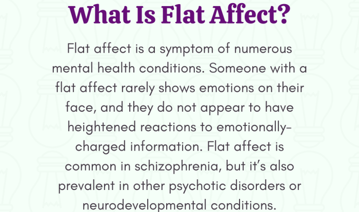 Which pair consists of negative symptoms of schizophrenia