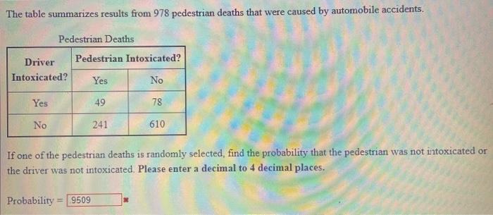 Which of the following statements about pedestrian deaths is correct