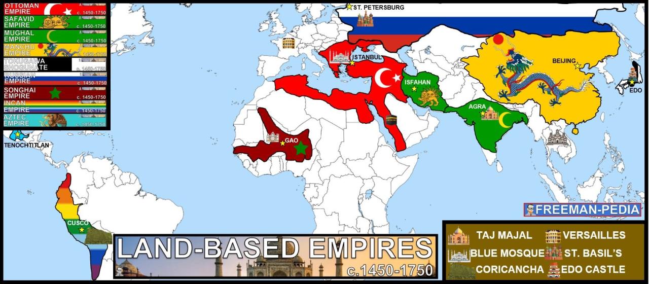 Unit 3 land-based empires 1450 to 1750 graphic organizer