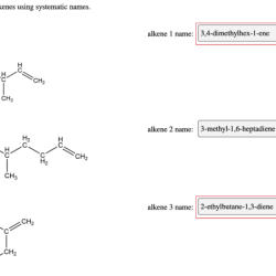 Name the given alkenes using systematic names.